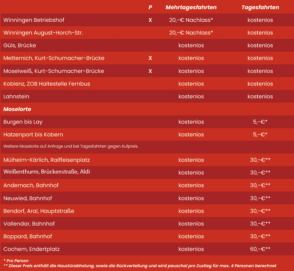 Bildschirmfoto 2025-07-14 um 14.04.04